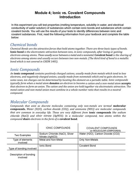 Module 4 Ionic Vs Covalent Module 4 Ionic Vs Covalent Compounds