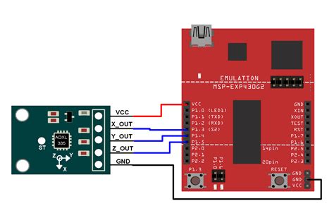 Makerobot Education Gps Module Interfacing With Off