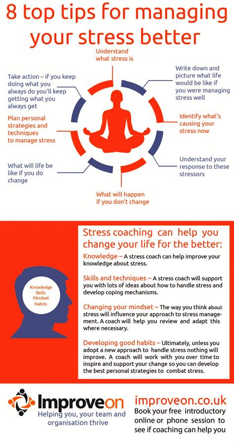 stress management coaching   control thrive improveon