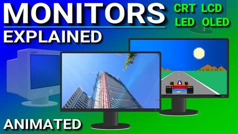 Monitors Explained LCD LED OLED CRT TN IPS VA