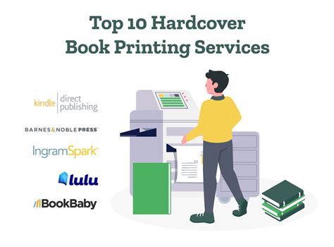 Top 10 Hardcover Book Printing Services [best Of 2024]