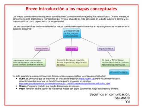 Breve Introduccion A Los Mapas Conceptuales