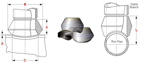 Mss Sp 97 Weldolet Astm A234 Butt Weld Pipe Fittingsa182 Forged Pipe