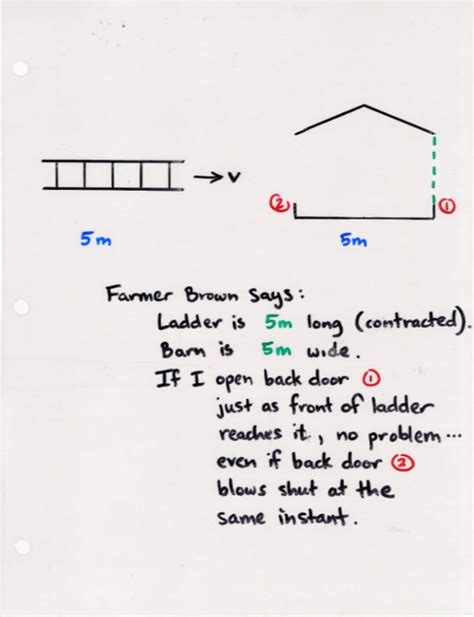 Viewgraph 2