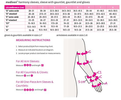 Sleeve Length Chart A Visual Reference Of Charts Chart Master