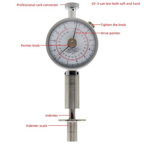 Details About GY 3 Fruit Penetrometer Sclerometer Farm Fruit Hardness