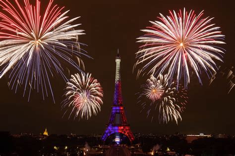 Revivez Le Feu Dartifice Du 14 Juillet 2021 Ville De Paris