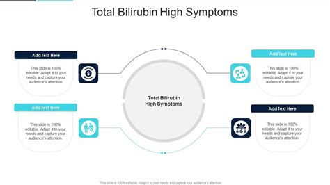 Total Bilirubin High Symptoms In Powerpoint And Google Slides Cpb