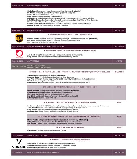 2023 Program — The Global Women in STEM Leadership Summit