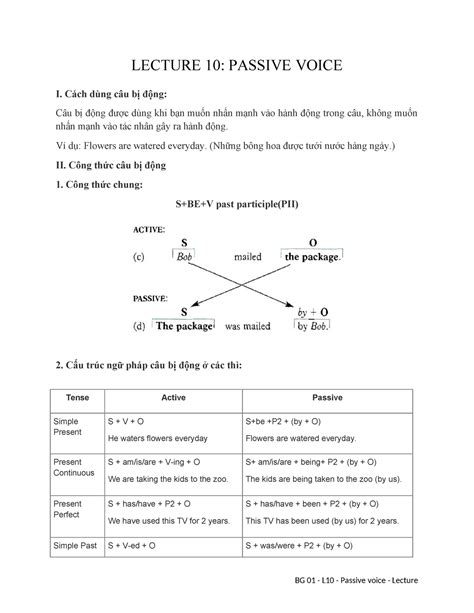 Passive Voice Lt Lecture 10 Passive Voice I Cách Dùng Câu Bị động