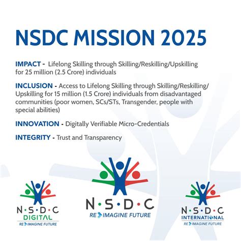 Nsdc India On Twitter Nsdc Mission With Immense Joy And A Deep