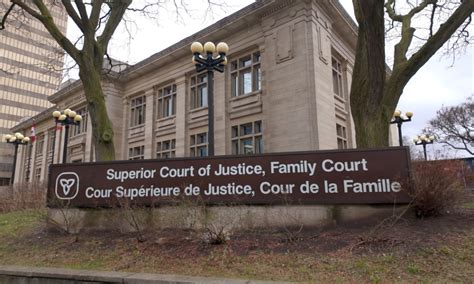 Ex Wife Accused Of Secretly Being An Internet Porn Star Wins Full Recovery Costs At Superior