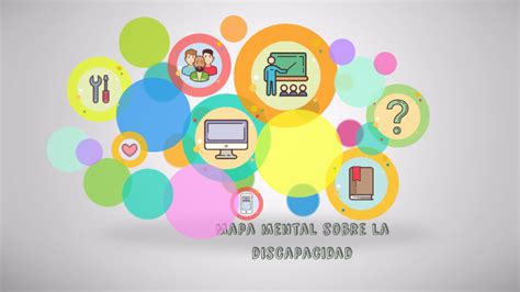 Arriba Imagen Mapa Mental De Discapacidad Abzlocal Mx