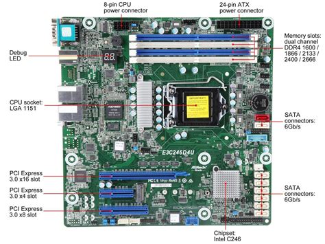 AsRock Rack Micro ATX Server Motherboard LGA 1151 Newegg