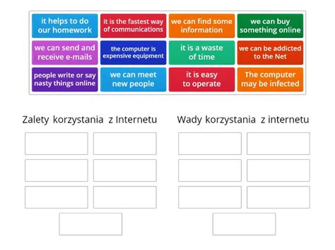 Wady I Zalety Korzystania Z Internetu Group Sort