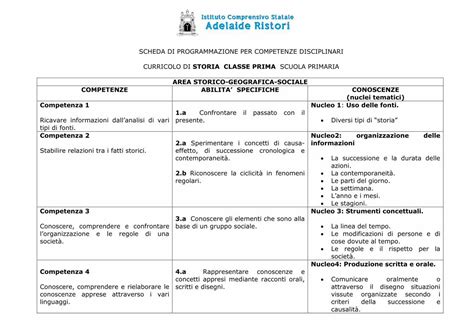 PDF SCHEDA DI PROGRAMMAZIONE PER COMPETENZE CURRICOLO DI STORIA