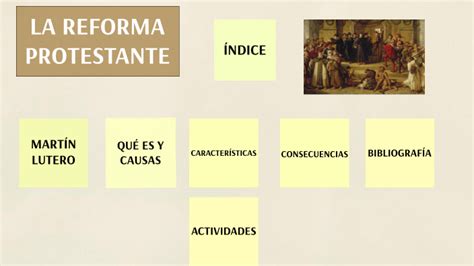 Reforma Protestante By Ester Santos Marroquin On Prezi