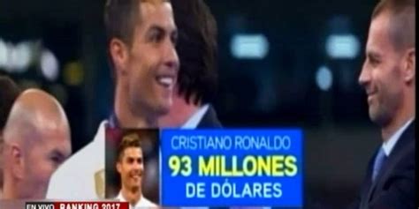 Cristiano Ronaldo Encabeza La Lista De Los Futbolistas Mejor Pagados