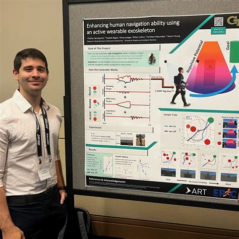 Life in the EPIC Lab - EPIC Lab at Georgia Tech