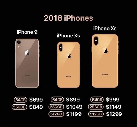 Iphone Xs Y Iphone Xr Cu Les Son Los Precios De Los Nuevos Tel Fonos