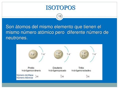 Ppt Estructura Atomica Powerpoint Presentation Id