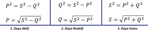 Daya Listrik Daya Aktif Daya Reaktif Dan Daya Semu Teknik Listrik