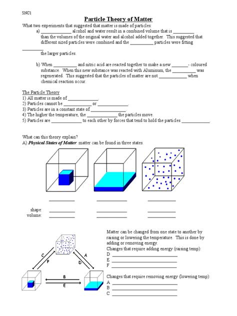 Particle Diagrams Worksheet