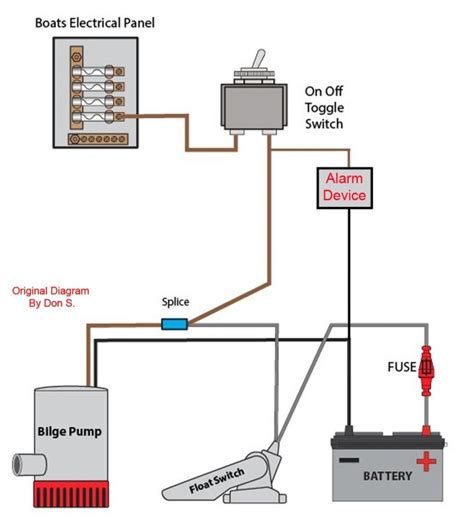 Boat Float Switch Wiring Diagram