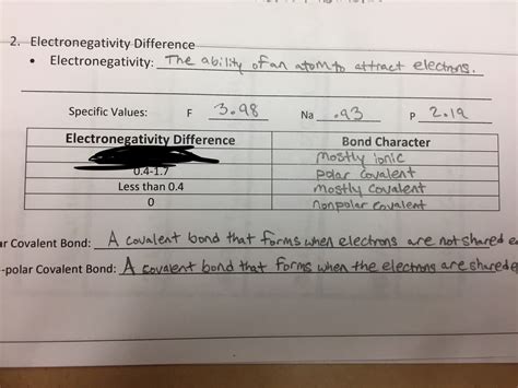 Electronegativity Difference Flashcards | Memorang