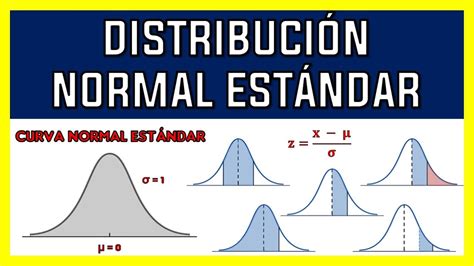 Distribucion De Probabilidad Normal Estandar Ejemplos Nuevo Ejemplo