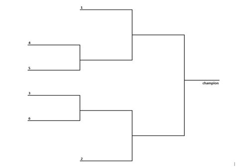 Team Bracket Template