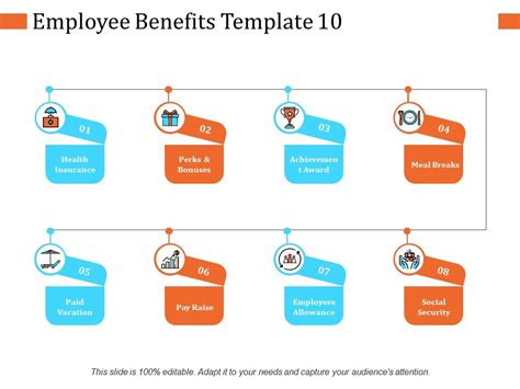 Employee Benefits Ppt Infographic Template Example Introduction Templates Powerpoint