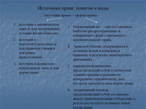 Нормы и источники права - презентация онлайн