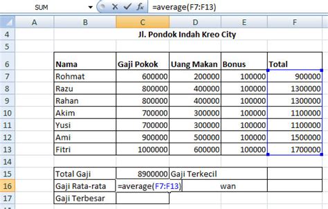 Dunia It Cara Menggunakan Rumus Microsoft Excel Sum Average