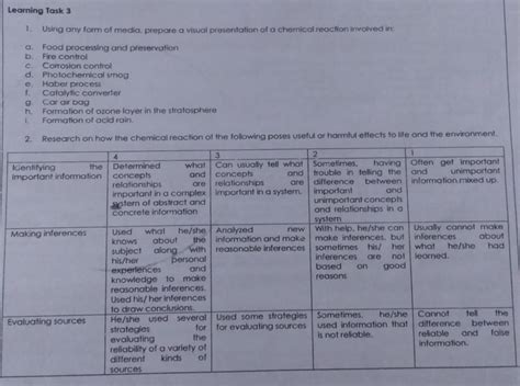 Learning Task Using Any Form Of Media Prepare A Visual