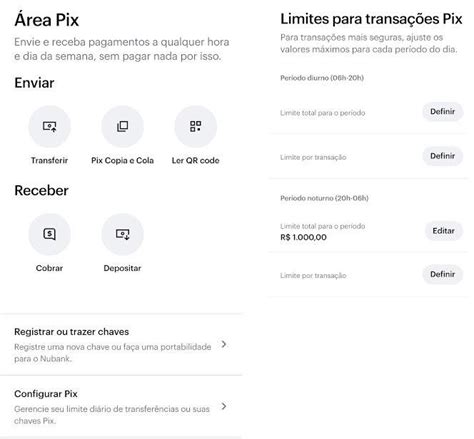 Como Alterar O Limite Do Pix No Nubank TecMundo