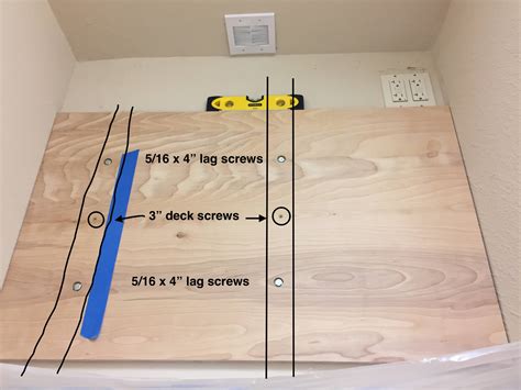 Drywall What Type Of Fasteners For Server Rack In Plywood Home