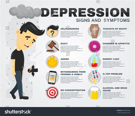 6,966 Infographics Depression Images, Stock Photos & Vectors | Shutterstock