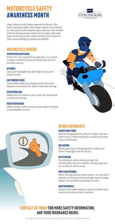 May is Motorcycle Safety Awareness Month