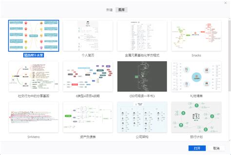 11款优秀的思维导图软件推荐，你值得拥有！ 知乎