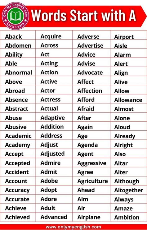 300 Words That Start With A English Vocabulary Words