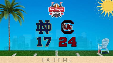 Taxslayer Gator Bowl On Twitter Point Difference At Half Here In