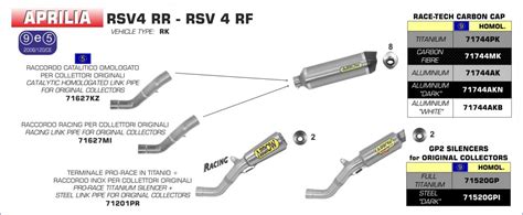 Escape ARROW PRO Race No Homologado En Titanio Para APRILIA RSV4 RR 15