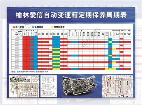 变速箱定期保养周期表图片素材 编号24213423 图行天下