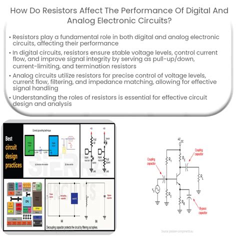 Potenciómetro digital How it works Application Advantages