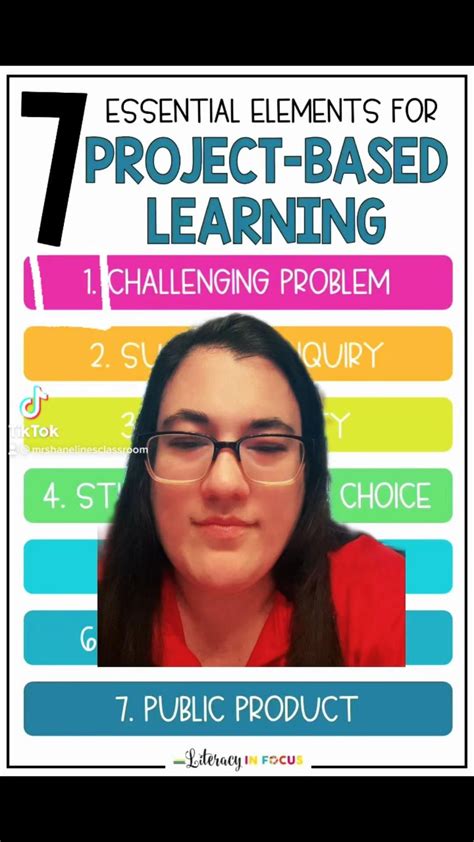 Why End The Year With A Project Based Learning Unit Artofit