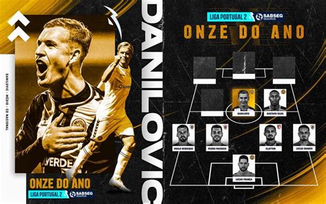 Danilovic Entra No Onze Do Ano Da Liga Portugal Sabseg Clube