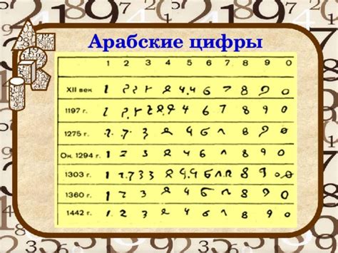 Тільки не сміятися. Половина американців вважають, що в школі не треба ...