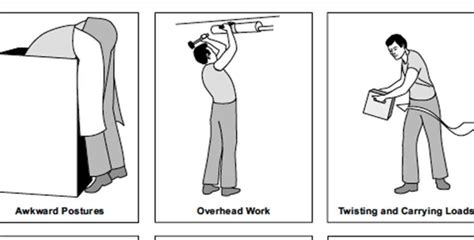 Ergonomics Lifting Techniques