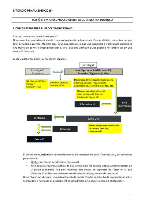 Dret Processal Penal 01 23 Studocu